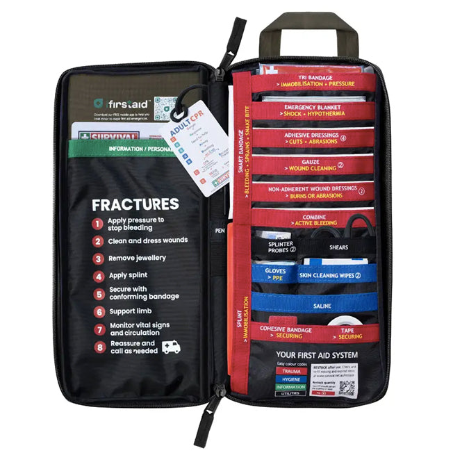 Survival Slimline First Aid Kit