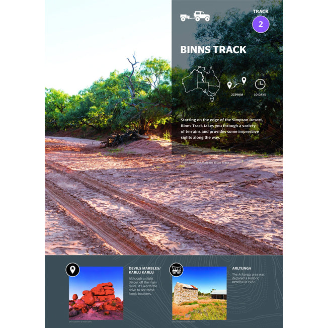 Hema Great Desert Tracks Atlas & Guide