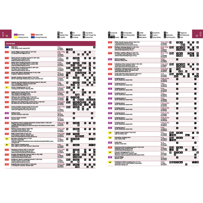 Hema Where To Camp Guide