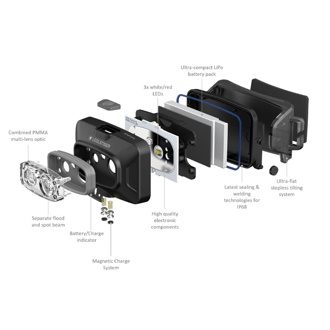 Ledlenser HF4R Outdoor Headlamp