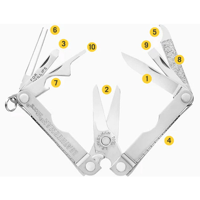 Leatherman Micra Multitool