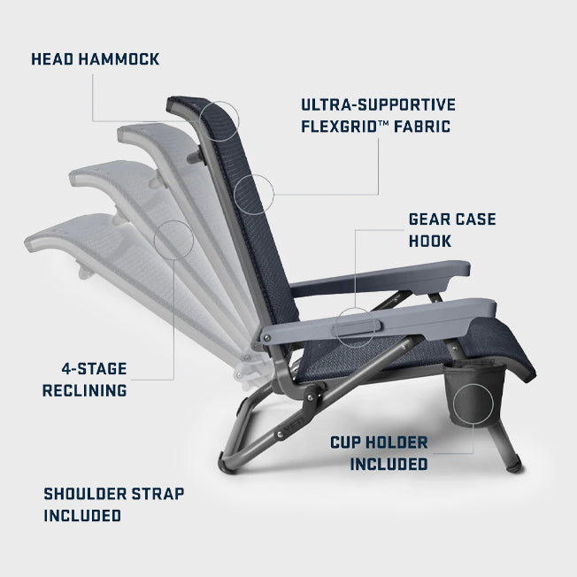 Yeti Hondo Beach Chair
