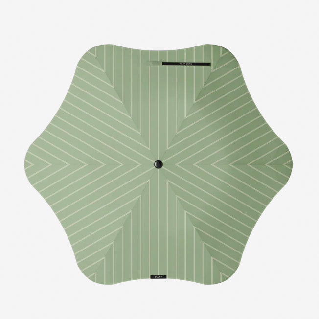 Blunt Metro Umbrella