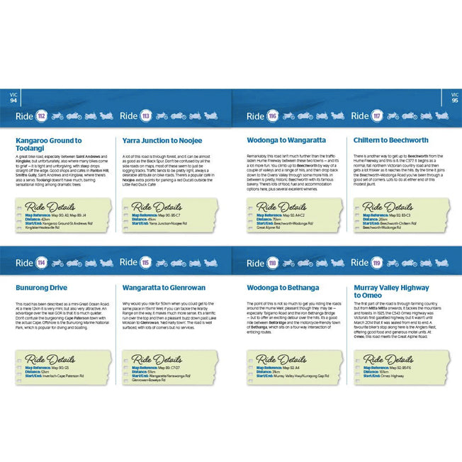 Hema Motorcycle Adventures Top 200 Rides