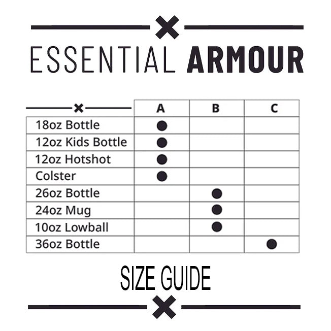 Essential Armour Silicone Bottle Protector
