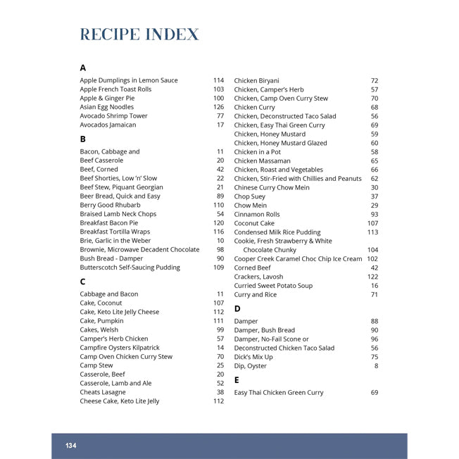 Camps Australia Wide Community Cookbook